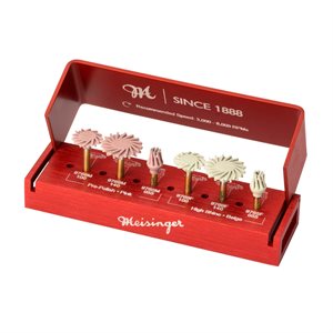 ACO23 Adaptive Composite Polishing Kit